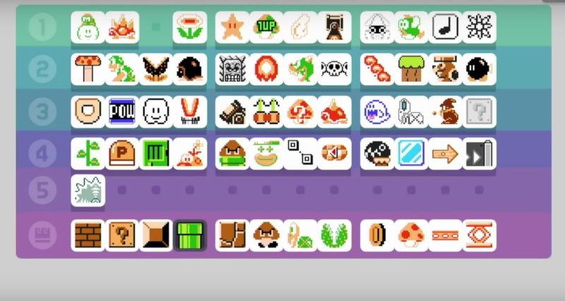 Verktygslådan i Super Mario Maker är bred, och det går dessutom att manipulera många föremål genom att helt enkelt skaka på dem eller dra ett annat föremål - som vingarna - till dem.