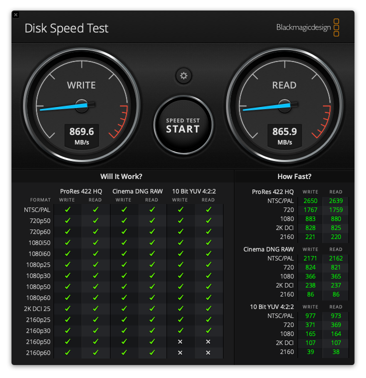 ADATA SE800 512GB usb-c Hastighet