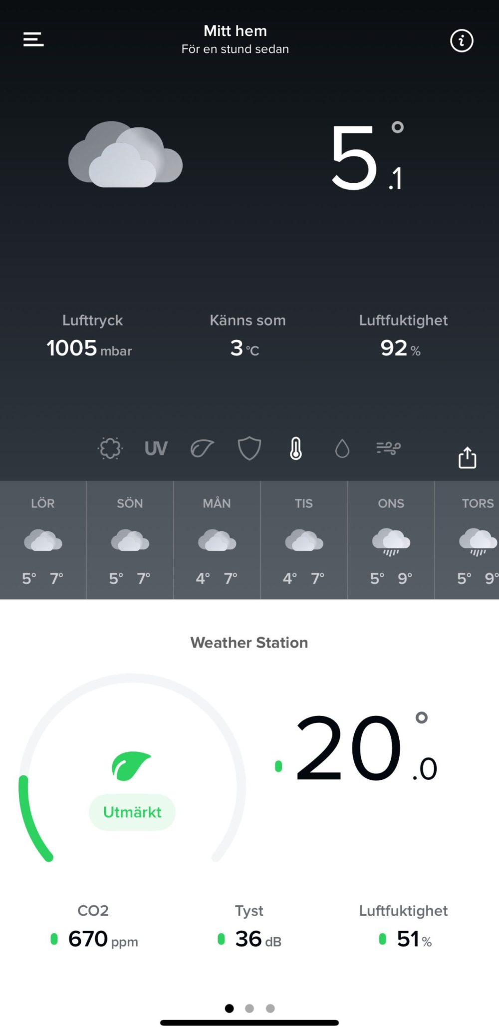 Netatmo - Weather Station Gen 2 - Photo: senses.se - Screenshot#1