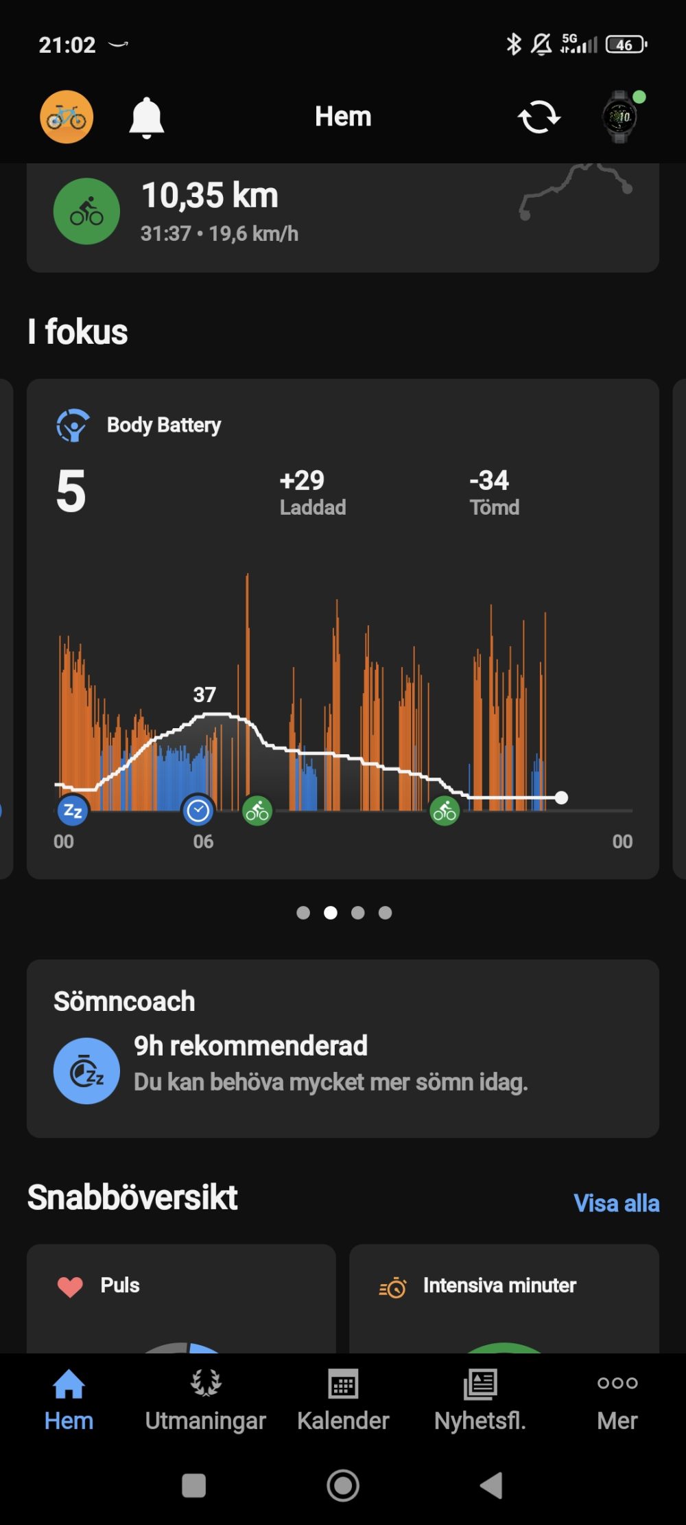 Garmin Connect håller koll och ger dig råd för både sömn, beräknad återstående energi och träning. (Foto: Garmin Connect)
