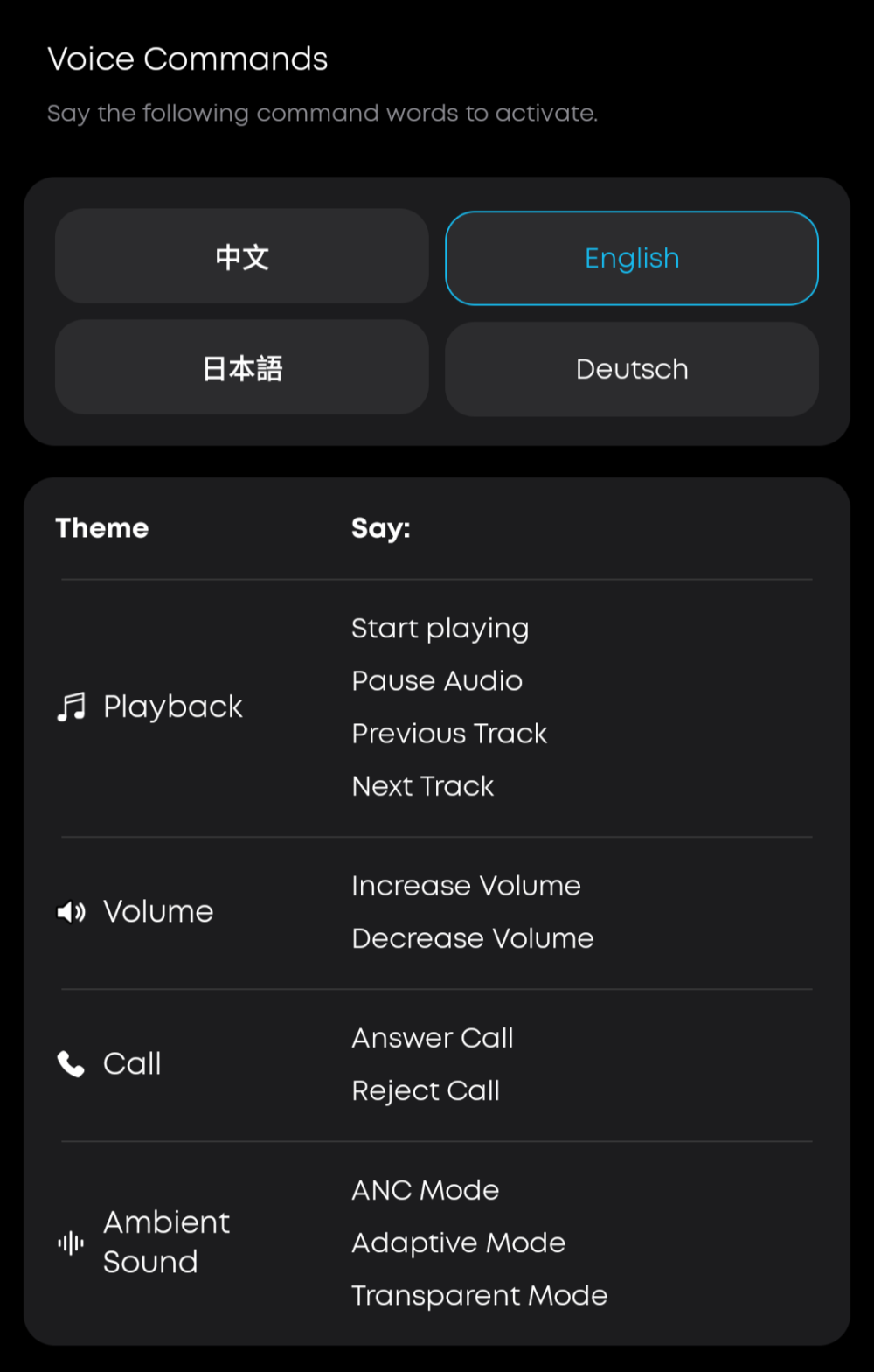 Soundcore Liberty 5 Pro