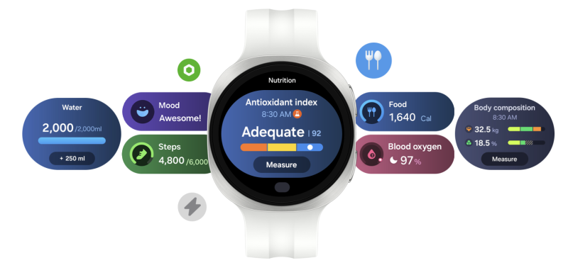 Samsung Galaxy Watch9